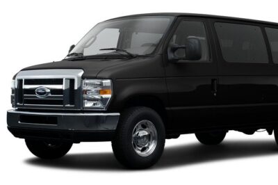 Private Van Transportation - Theme Park Areas to Orlando Airport - Key highlights at a glance
