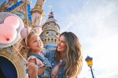 Walt Disney World Orlando Park Hopper Tickets - Walt Disney World Resort access: what you really get